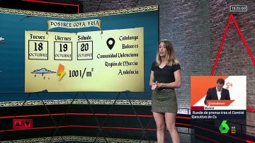 Isabel Zubiaurre explica en ARV las previsiones meteorológicas