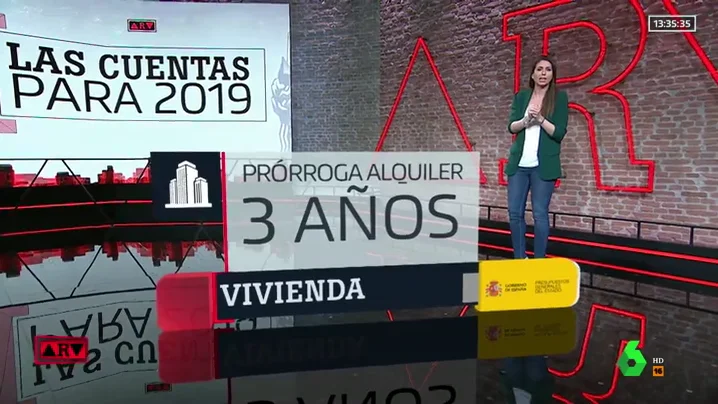 Las cuentas para 2019, con Inés García