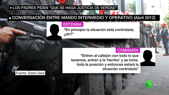 Arranca en Bilbao el juicio por la muerte de Íñigo Cabacas, el joven aficionado del Athletic que falleció en 2012 Arranca en Bilbao el juicio por la muerte de Íñigo Cabacas, el joven aficionado del Athletic que falleció en 2012