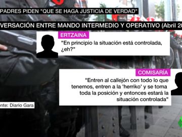 Arranca en Bilbao el juicio por la muerte de Íñigo Cabacas, el joven aficionado del Athletic que falleció en 2012 Arranca en Bilbao el juicio por la muerte de Íñigo Cabacas, el joven aficionado del Athletic que falleció en 2012