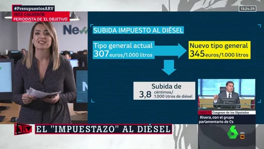 Inés Calderón analiza la nueva subida al diésel Inés Calderón analiza la nueva subida al diésel