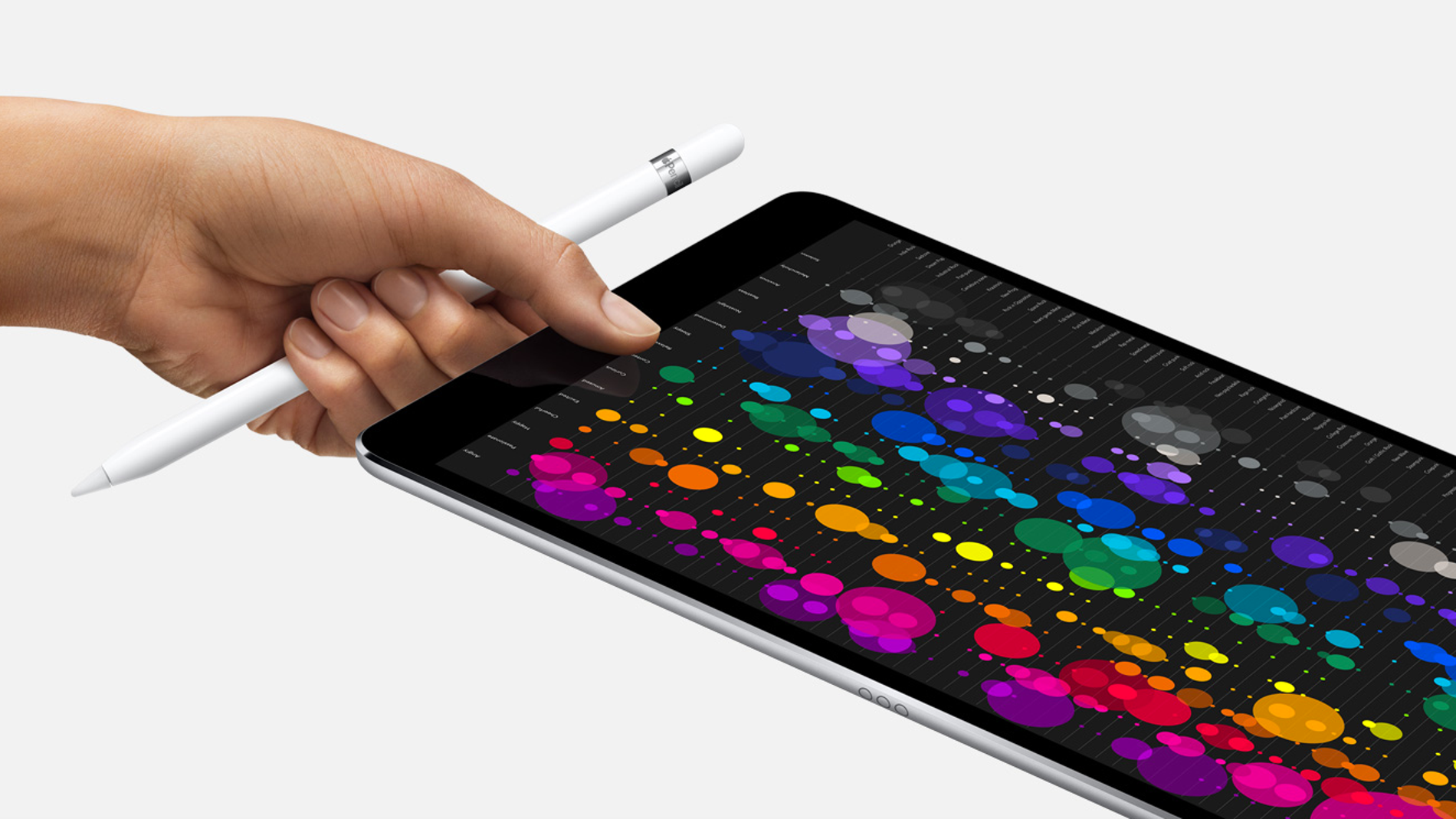 Los iPad tal y como los conocemos hoy en día podrían cambiar radicalmente en muy pocas semanas