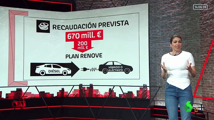 Así te afectará la subida del impuesto al diésel según tu tipo de coche