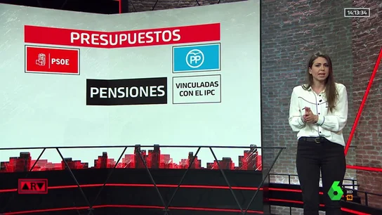 Desmontando las críticas del PP a los PGE Desmontando las críticas del PP a los PGE