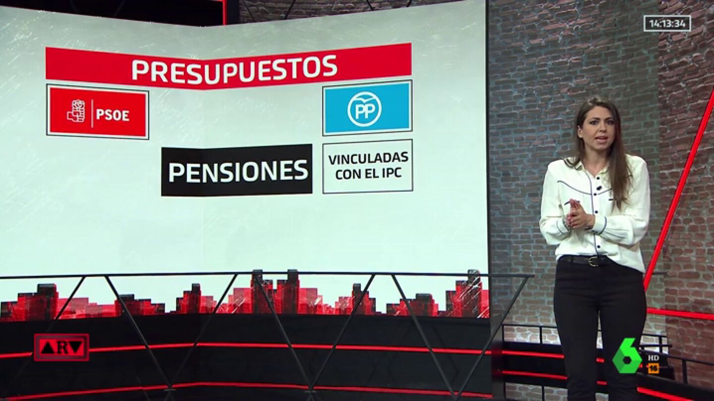 Desmontando las cr&iacute;ticas del PP a los PGE