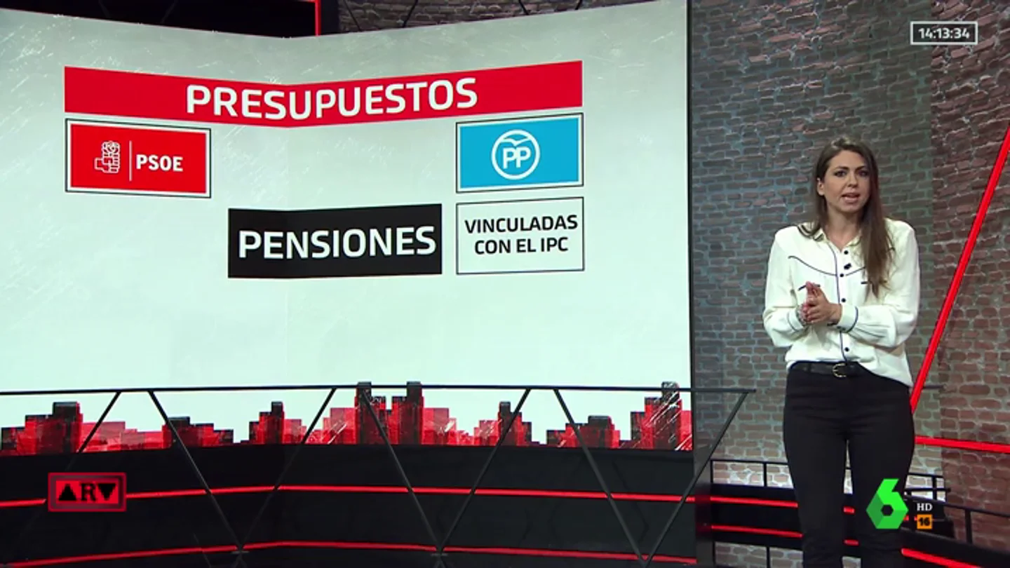 Desmontando las críticas del PP a los PGE Desmontando las críticas del PP a los PGE