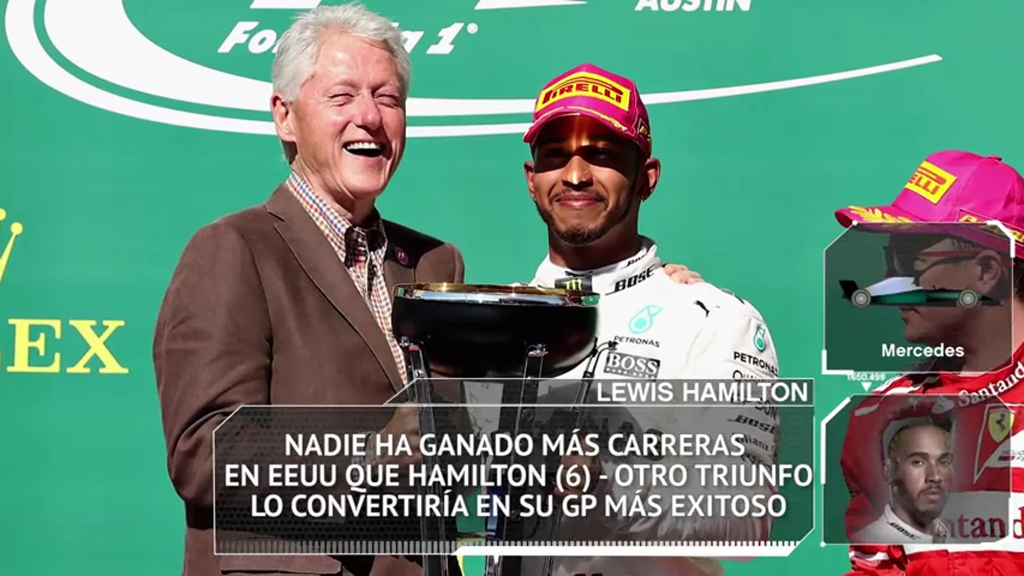 Fórmula 1: Los datos y estadísticas del GP de EEUU 2018 en Austin Fórmula 1: Los datos y estadísticas del GP de EEUU 2018 en Austin