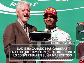 Fórmula 1: Los datos y estadísticas del GP de EEUU 2018 en Austin Fórmula 1: Los datos y estadísticas del GP de EEUU 2018 en Austin