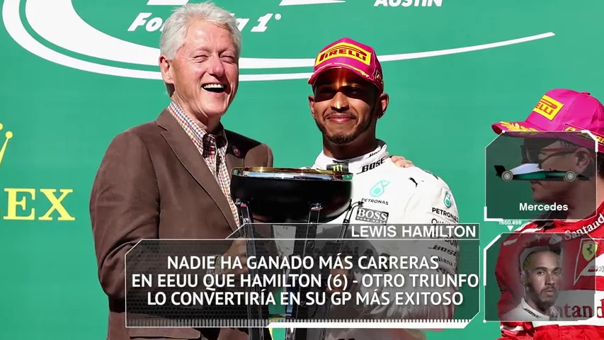 Fórmula 1: Los datos y estadísticas del GP de EEUU 2018 en Austin