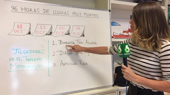 Isabel Zubiaurre Isabel Zubiaurre