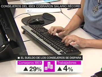 Subida de sueldos de los trabajadores del IBEX Subida de sueldos de los trabajadores del IBEX