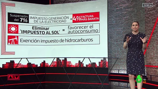 Las medidas del Gobierno contra la pobreza energética Las medidas del Gobierno contra la pobreza energética