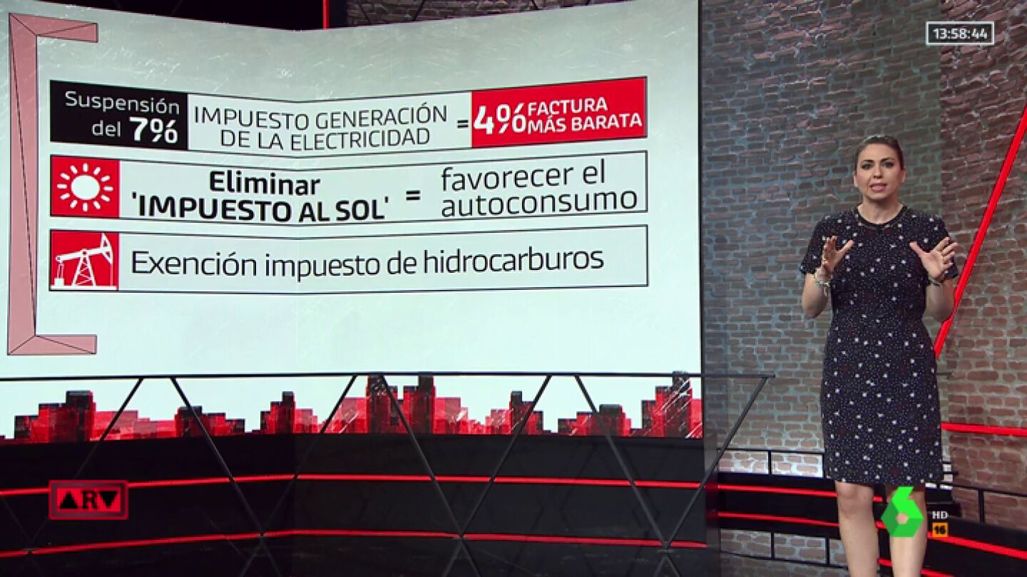 Las medidas del Gobierno contra la pobreza energ&eacute;tica