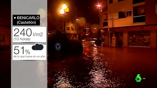 Lluvias en Benicarló Lluvias en Benicarló