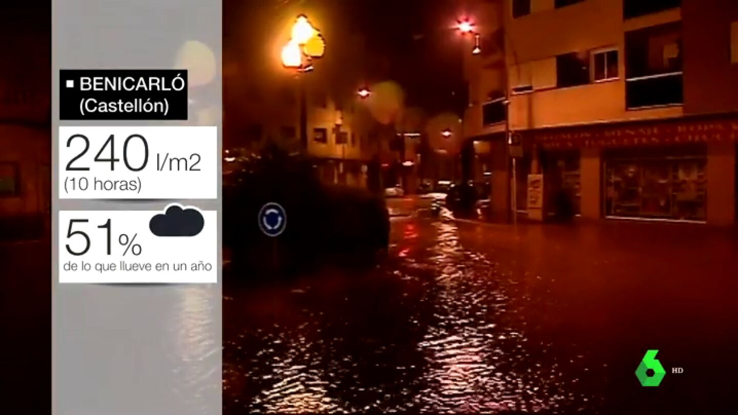 Lluvias en Benicarl&oacute;