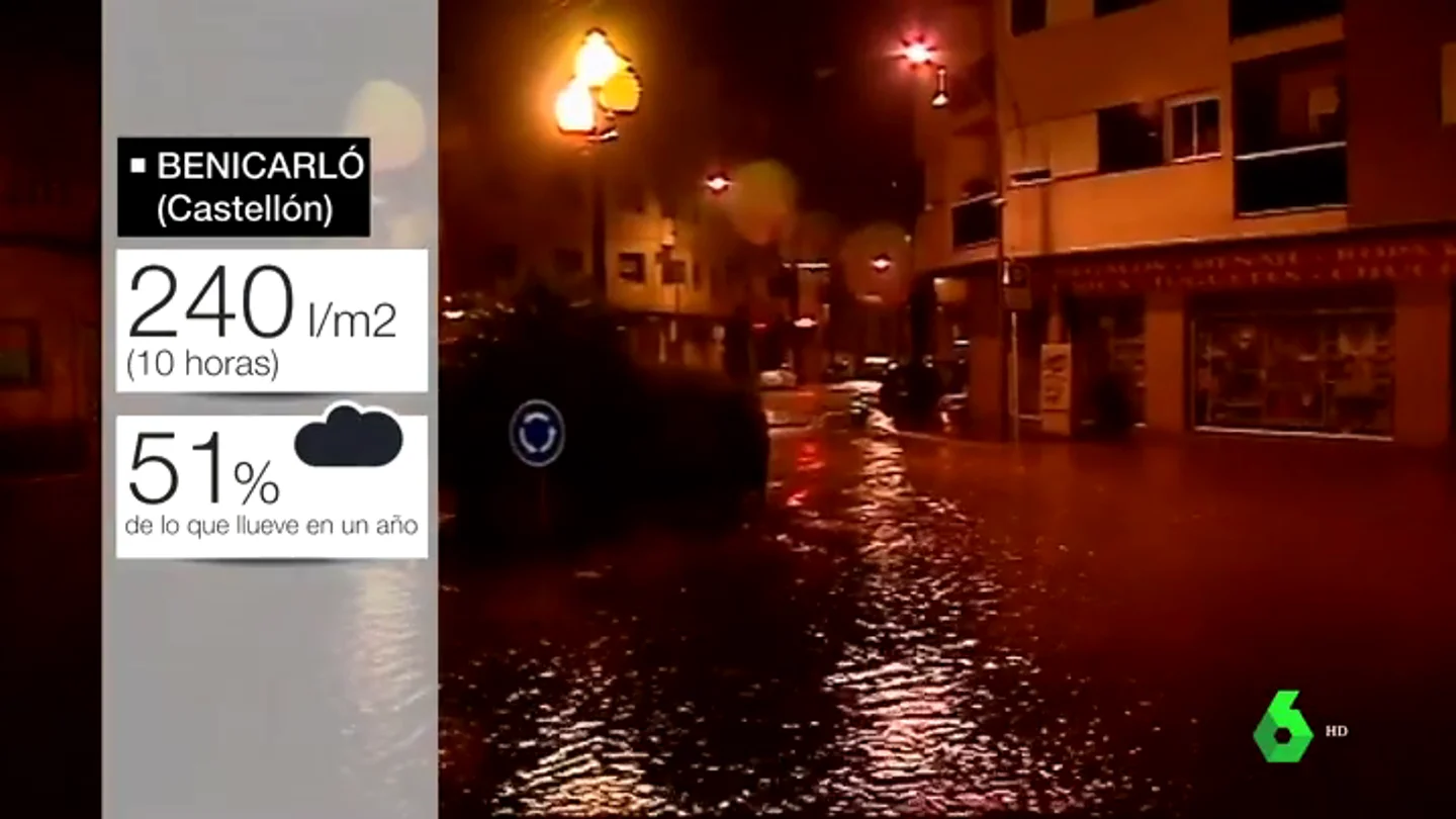 Lluvias en Benicarló Lluvias en Benicarló