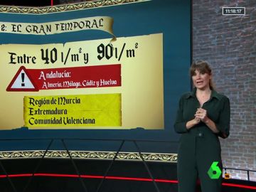 Fuerte temporal de lluvias en España: esto es lo que te espera para el fin de semana Fuerte temporal de lluvias en España: esto es lo que te espera para el fin de semana