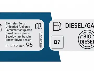Etiquetado de combustible Etiquetado de combustible