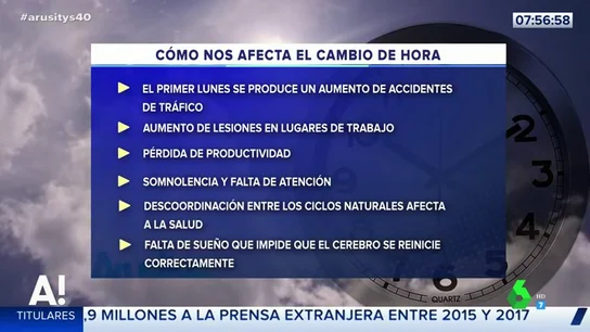 Cómo afecta el cambio de horario y los consejos para adaptarnos a él Cómo afecta el cambio de horario y los consejos para adaptarnos a él