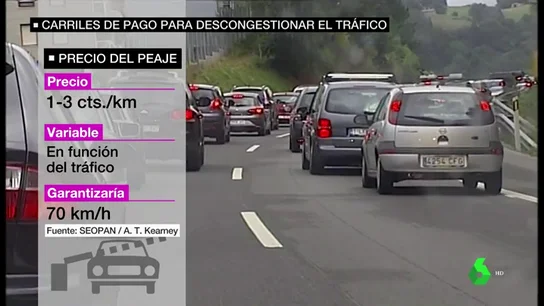 Así son los 'peajes inteligentes' que quieren instalar en Madrid y Barcelona para atajar los atascos Así son los 'peajes inteligentes' que quieren instalar en Madrid y Barcelona para atajar los atascos