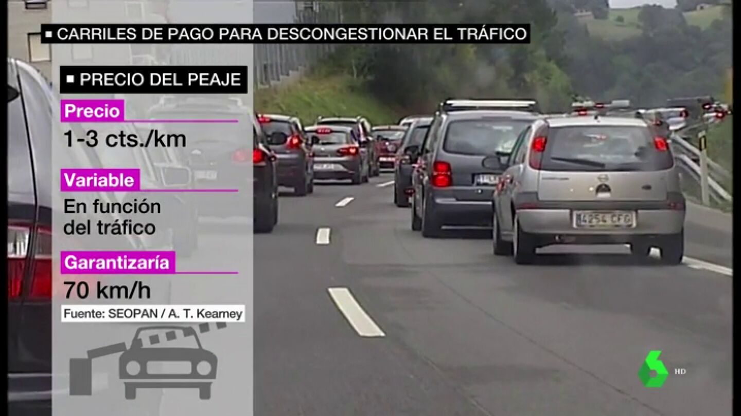 As&iacute; son los 'peajes inteligentes' que quieren instalar en Madrid y Barcelona para atajar los atascos