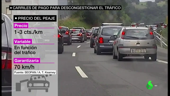 Así son los 'peajes inteligentes' que quieren instalar en Madrid y Barcelona para atajar los atascos
