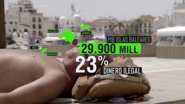 El negocio opaco del catering ilegal en Ibiza: las cifras de una economía con un 23% de dinero negro 