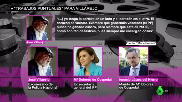 Cospedal encargó "trabajos puntuales" a Villarejo en su reunión en Génova