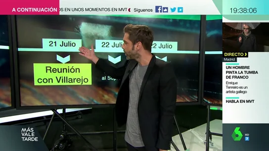 ¿Por qué se reunieron Villarejo y Cospedal el 21 de julio de 2009?: Repasamos la cronología de la Gürtel ¿Por qué se reunieron Villarejo y Cospedal el 21 de julio de 2009?: Repasamos la cronología de la Gürtel