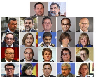 Los rostros del procés Los rostros del procés