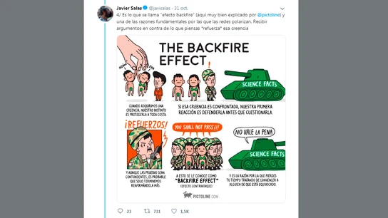 Efecto Backfire Efecto Backfire