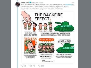 Efecto Backfire Efecto Backfire