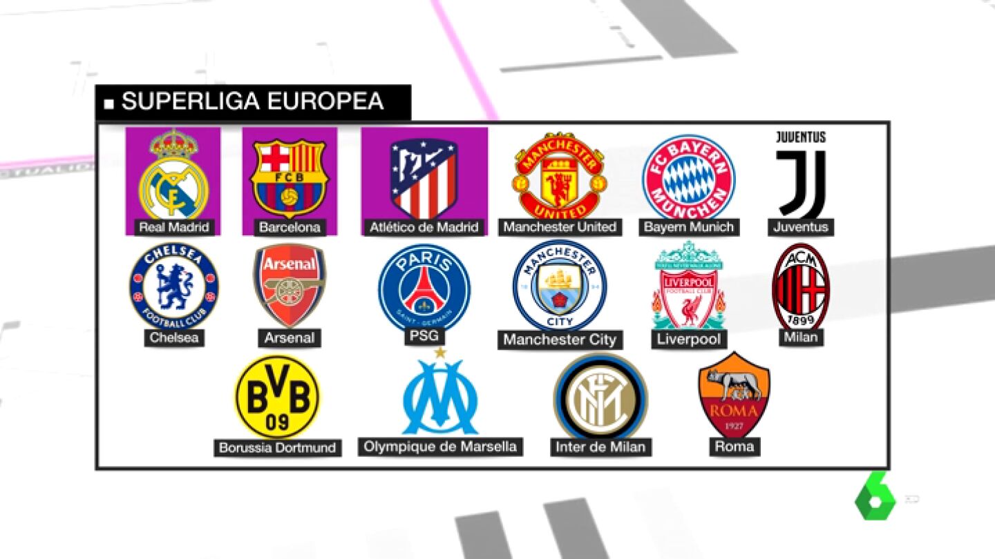 'Football Leaks': as&iacute; ser&aacute; la Superliga europea con 16 equipos que acabar&aacute; con la Champions