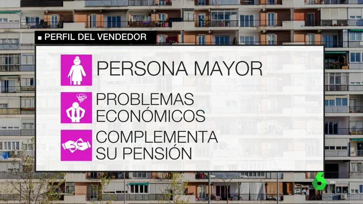 Perfil del vendedor de las casas de nuda propiedad