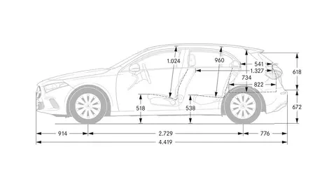 Mercedes Clase A 2019 Medidas Mercedes Clase A 2019