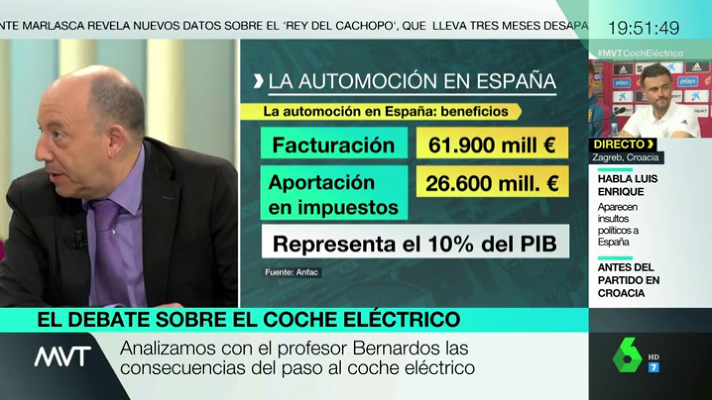 Gonzalo Bernardos, sobre el coche el&eacute;ctrico: "El Gobierno no se ha tomado en serio esta propuesta. Este sector pesa mucho en el PIB"