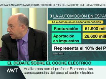 Gonzalo Bernardos, sobre el coche eléctrico: "El Gobierno no se ha tomado en serio esta propuesta. Este sector pesa mucho en el PIB" Gonzalo Bernardos, sobre el coche eléctrico: "El Gobierno no se ha tomado en serio esta propuesta. Este sector pesa mucho en el PIB"