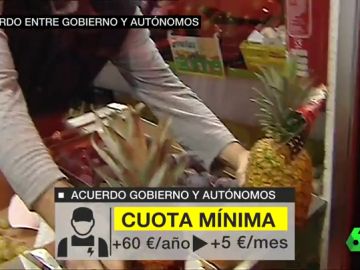 Imagen de archivo: Subida de la cuota mínima de los autónomos. Imagen de archivo: Subida de la cuota mínima de los autónomos.