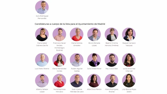 Lista de Podemos para la Alcaldía de Madrid Lista de Podemos para la Alcaldía de Madrid