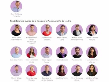 Lista de Podemos para la Alcaldía de Madrid Lista de Podemos para la Alcaldía de Madrid