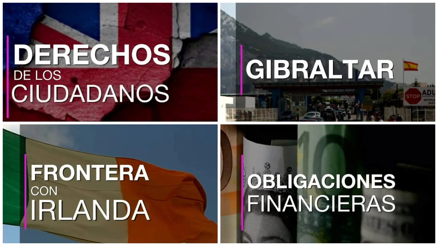 Claves del acuerdo de Brexit de Theresa May Claves del acuerdo de Brexit de Theresa May