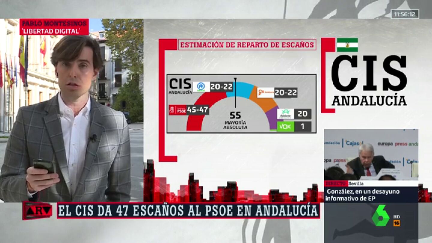 pablo montesinos