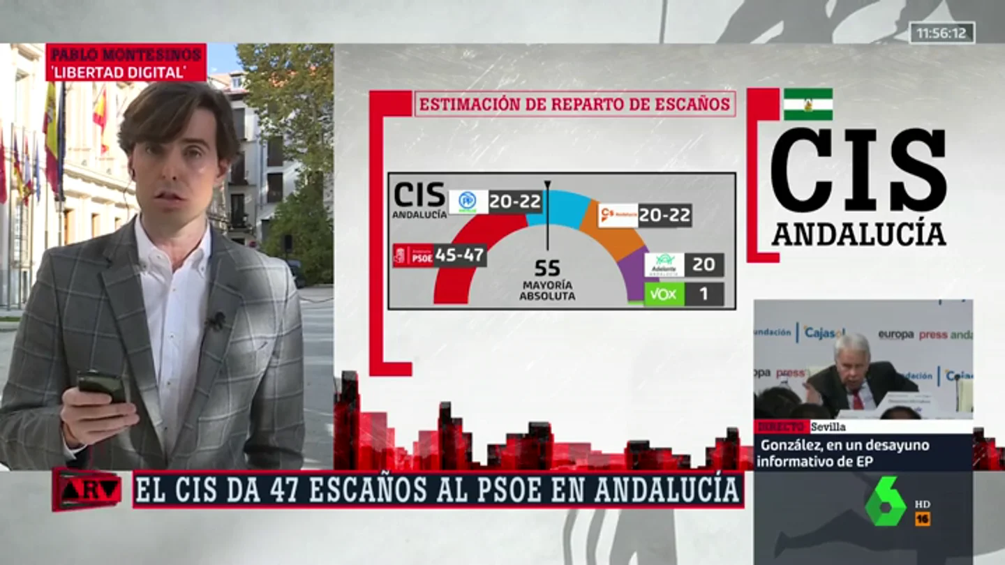 pablo montesinos pablo montesinos