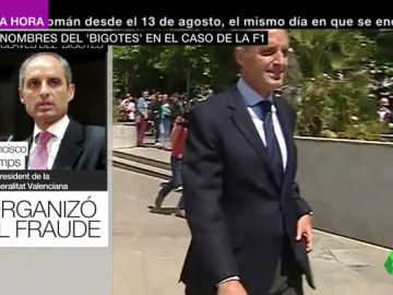 De quererle "un huevo" a acusarle: 'El Bigotes' señala a Camps en el caso de la Fórmula 1 y apunta a González Pons De quererle "un huevo" a acusarle: 'El Bigotes' señala a Camps en el caso de la Fórmula 1 y apunta a González Pons