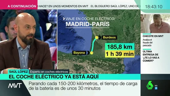El coche eléctrico ya está aquí: los expertos calculan que en 2023 habrá paridad entre su coste y el de los vehículos de combustión El coche eléctrico ya está aquí: los expertos calculan que en 2023 habrá paridad entre su coste y el de los vehículos de combustión