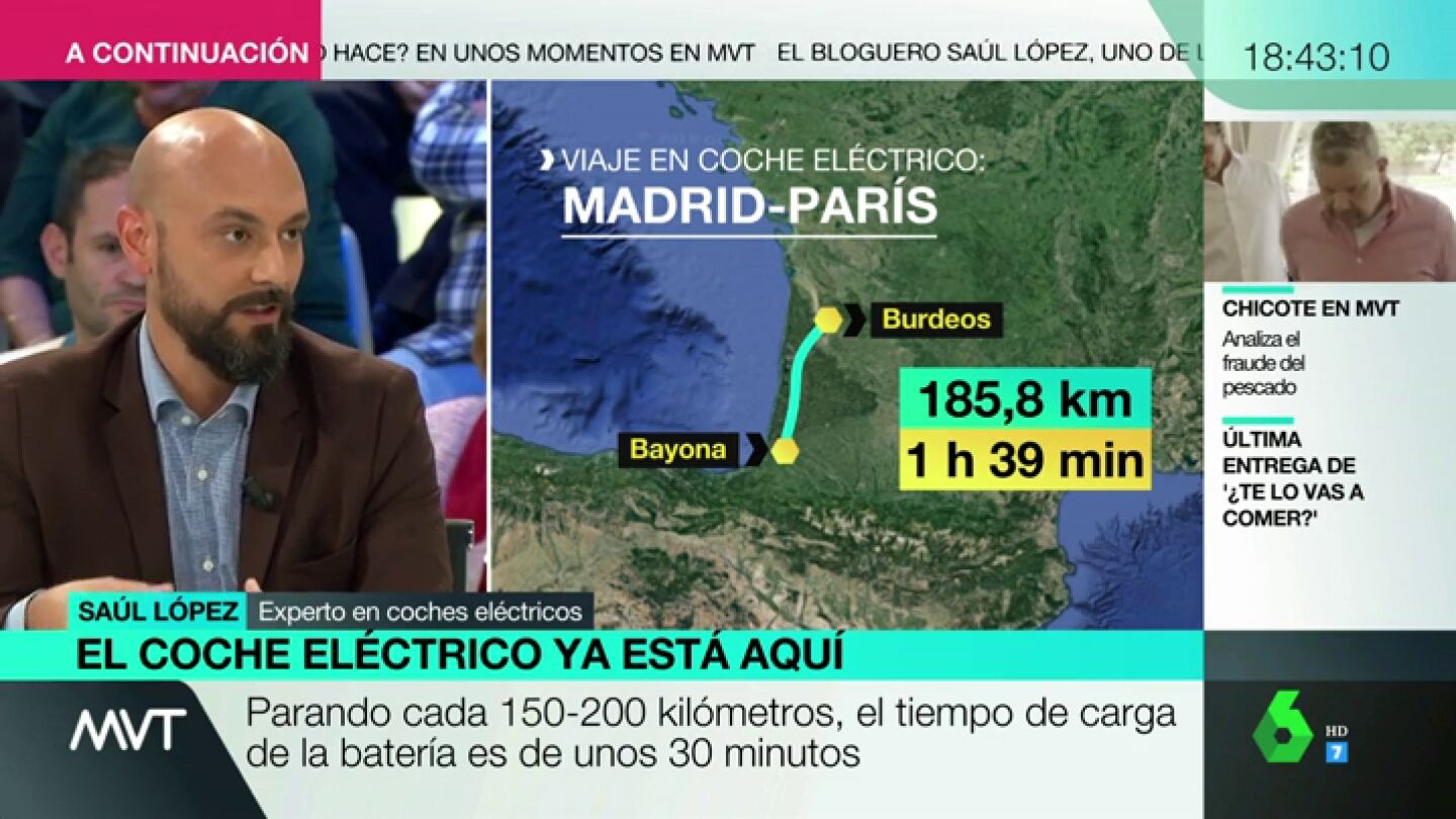 El coche el&eacute;ctrico ya est&aacute; aqu&iacute;: los expertos calculan que en 2023 habr&aacute; paridad entre su coste y el de los veh&iacute;culos de combusti&oacute;n