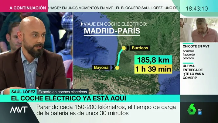 El coche eléctrico ya está aquí: los expertos calculan que en 2023 habrá paridad entre su coste y el de los vehículos de combustión