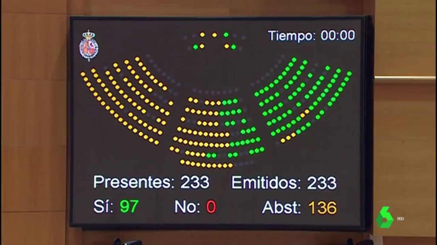 Votaci&oacute;n sobre el franquismo en el Senado