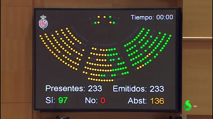 Votación sobre el franquismo en el Senado