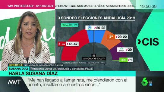 Susana D&iacute;az evita contestar sobre posibles acuerdos tras el 2D en Andaluc&iacute;a: "Yo quiero pactar con los andaluces"